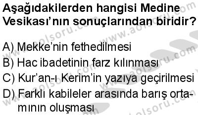 Seçmeli Peygamberimizin Hayatı 2 Dersi 2025-2026 yılı 2. Dönem sınavı 7. Soru