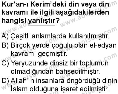 Dinler Tarihi 1 Dersi 2025-2026 yılı 2. Dönem sınavı 1. Soru