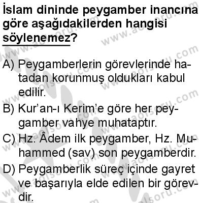 Dinler Tarihi 1 Dersi 2025-2026 yılı 2. Dönem sınavı 6. Soru