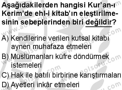Dinler Tarihi 1 Dersi 2025-2026 yılı 2. Dönem sınavı 7. Soru
