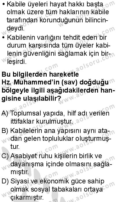 Siyer 1 Dersi 2025-2026 yılı 2. Dönem sınavı 4. Soru