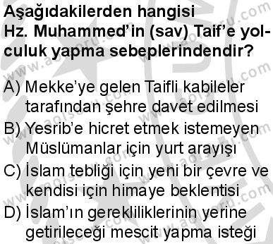 Siyer 1 Dersi 2025-2026 yılı 2. Dönem sınavı 9. Soru