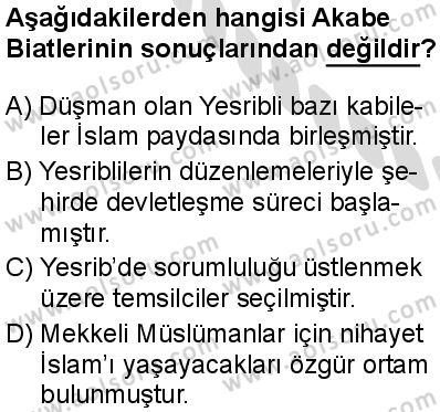 Siyer 1 Dersi 2025-2026 yılı 2. Dönem sınavı 10. Soru