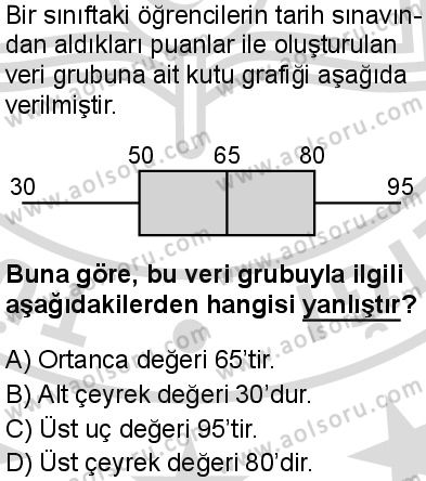 Matematik 2 Dersi 2025-2026 yılı 2. Dönem sınavı 7. Soru