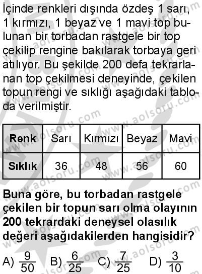 Matematik 2 Dersi 2025-2026 yılı 2. Dönem sınavı 10. Soru
