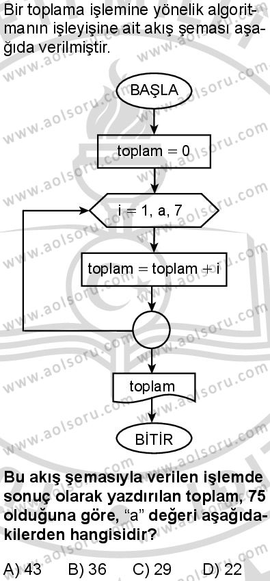 Matematik 4 Dersi 2025-2026 yılı 2. Dönem sınavı 7. Soru