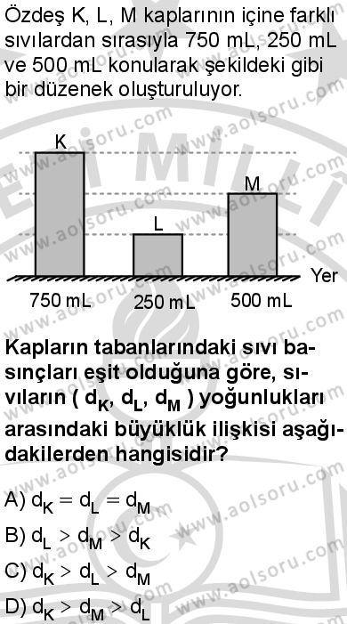 Fizik 2 Dersi 2025-2026 yılı 2. Dönem sınavı 2. Soru