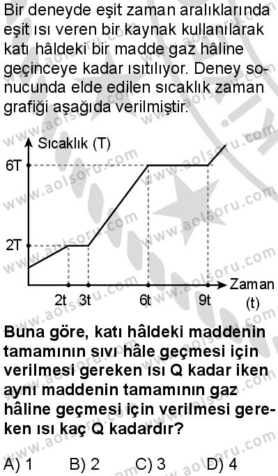 Fizik 2 Dersi 2025-2026 yılı 2. Dönem sınavı 9. Soru