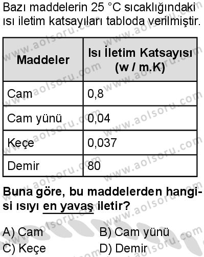 Fizik 2 Dersi 2025-2026 yılı 2. Dönem sınavı 10. Soru