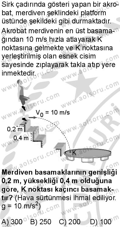 Fizik 3 Dersi 2025-2026 yılı 2. Dönem sınavı 6. Soru