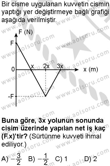 Fizik 3 Dersi 2025-2026 yılı 2. Dönem sınavı 7. Soru