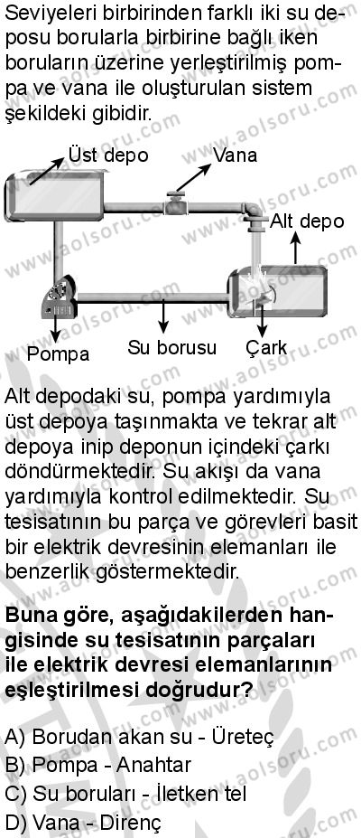 Fizik 4 Dersi 2025-2026 yılı 2. Dönem sınavı 1. Soru