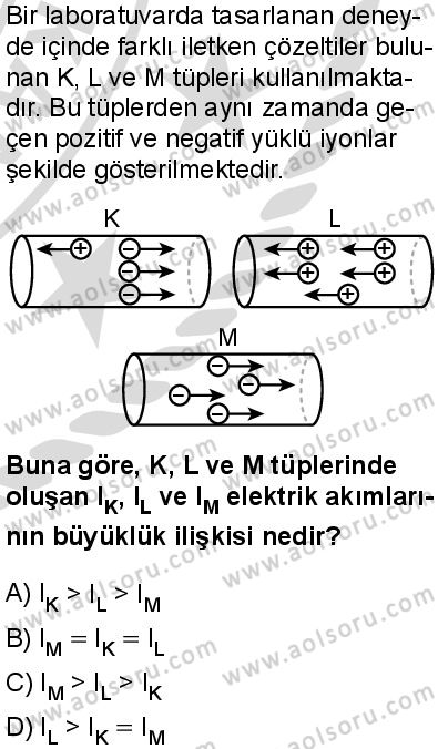 Fizik 4 Dersi 2025-2026 yılı 2. Dönem sınavı 2. Soru