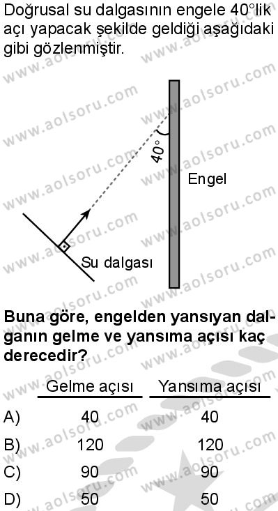 Fizik 4 Dersi 2025-2026 yılı 2. Dönem sınavı 10. Soru
