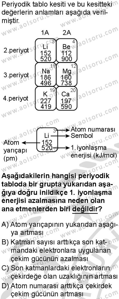 Kimya 1 Dersi 2025-2026 yılı 2. Dönem sınavı 8. Soru