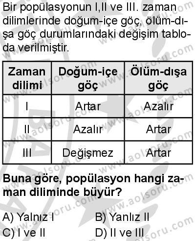 Biyoloji 4 Dersi 2025-2026 yılı 2. Dönem sınavı 2. Soru