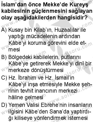 Seçmeli Peygamberimizin Hayatı 1 Dersi 2025-2026 yılı 2. Dönem sınavı 1. Soru