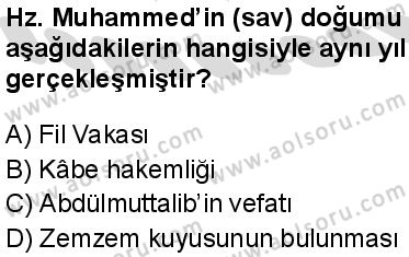 Seçmeli Peygamberimizin Hayatı 1 Dersi 2025-2026 yılı 2. Dönem sınavı 6. Soru