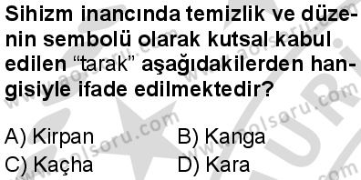 Dinler Tarihi 2 Dersi 2025-2026 yılı 2. Dönem sınavı 3. Soru
