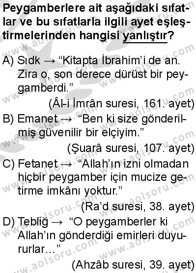 Akaid 2 Dersi 2025-2026 yılı 2. Dönem sınavı 2. Soru