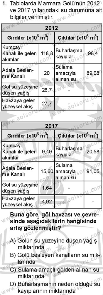 Coğrafya 3 Dersi 2025-2026 yılı 2. Dönem sınavı 1. Soru