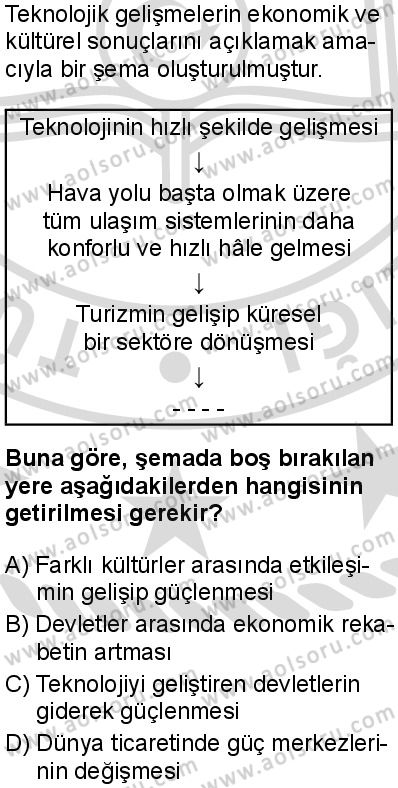 Seçmeli Coğrafya 4 Dersi 2025-2026 yılı 2. Dönem sınavı 4. Soru