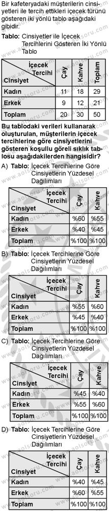 Matematik 3 Dersi 2025-2026 yılı 2. Dönem sınavı 6. Soru