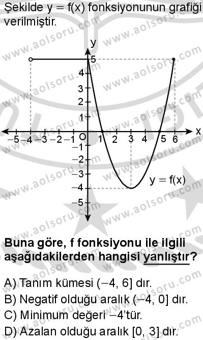 Matematik 3 Dersi 2025-2026 yılı 2. Dönem sınavı 9. Soru