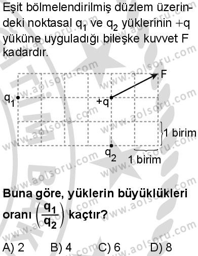 Seçmeli Fizik 2 Dersi 2025-2026 yılı 2. Dönem sınavı 1. Soru