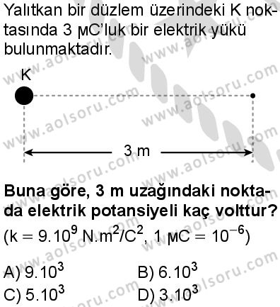 Seçmeli Fizik 2 Dersi 2025-2026 yılı 2. Dönem sınavı 5. Soru