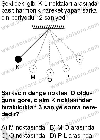 Seçmeli Fizik 3 Dersi 2025-2026 yılı 2. Dönem sınavı 7. Soru