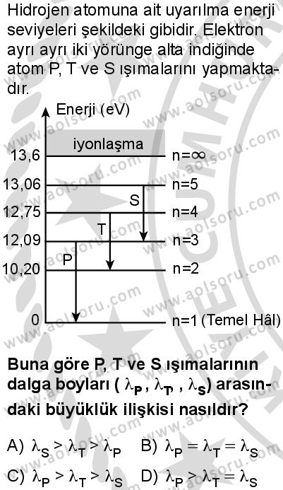 Seçmeli Fizik 4 Dersi 2025-2026 yılı 2. Dönem sınavı 2. Soru