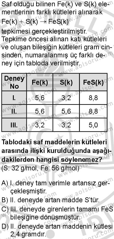 Kimya 3 Dersi 2025-2026 yılı 2. Dönem sınavı 4. Soru