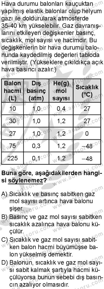 Kimya 3 Dersi 2025-2026 yılı 2. Dönem sınavı 7. Soru