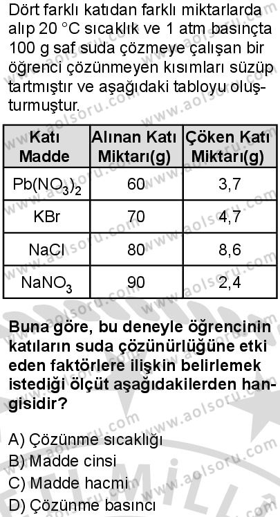 Kimya 4 Dersi 2025-2026 yılı 2. Dönem sınavı 6. Soru