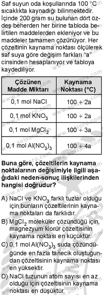 Kimya 4 Dersi 2025-2026 yılı 2. Dönem sınavı 10. Soru