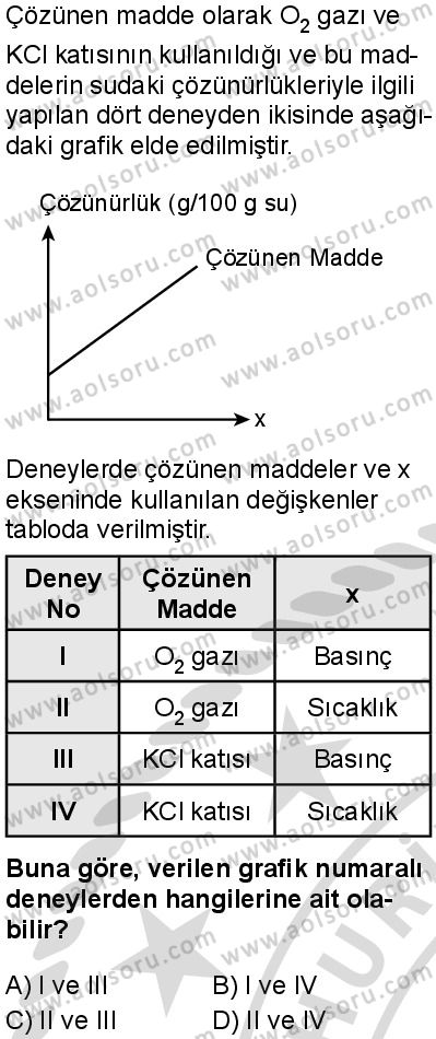 Seçmeli Kimya 1 Dersi 2025-2026 yılı 2. Dönem sınavı 10. Soru