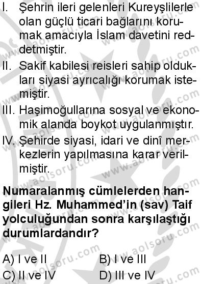 Seçmeli Peygamberimizin Hayatı 3 Dersi 2025-2026 yılı 2. Dönem sınavı 2. Soru