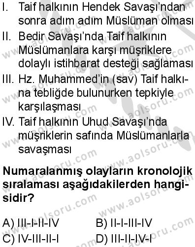 Seçmeli Peygamberimizin Hayatı 3 Dersi 2025-2026 yılı 2. Dönem sınavı 6. Soru