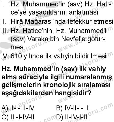 Seçmeli Peygamberimizin Hayatı 4 Dersi 2025-2026 yılı 2. Dönem sınavı 10. Soru